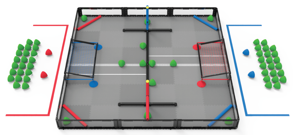 Products V Vex Robotics