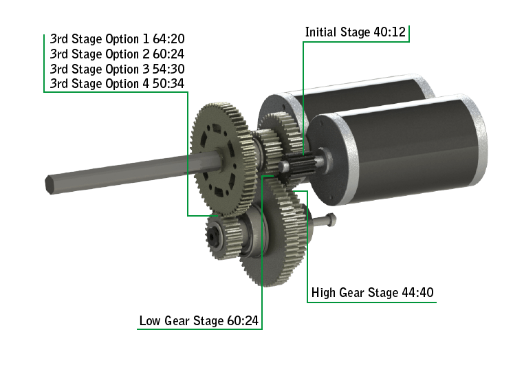 2 CIM Ball Shifter VEX Robotics