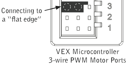 vex cortex wiring diagram